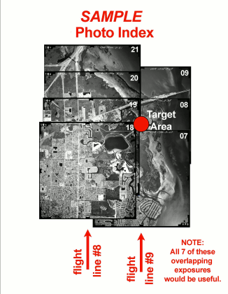 Example of Photo Index
