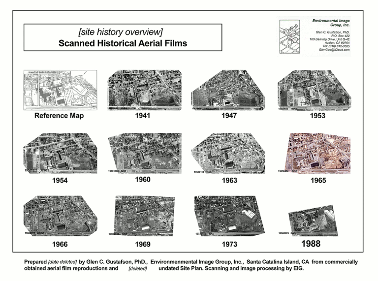 Sample Site Overview